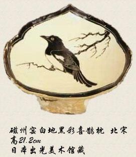 廣東佛山未來(lái)名耀 專(zhuān)業(yè)鑒定與出手元代磁州窯瓷器及北方金屬制品