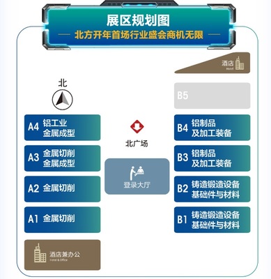 搶占先機(jī)！2024青島金屬加工與鋁工業(yè)展 展位、主題與商機(jī)全解析